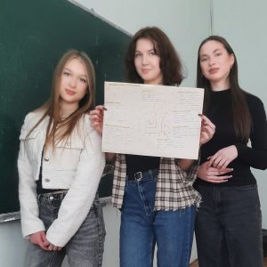 Студенти-психологи ДУІТЗ створювали професіограми майбутньої професії та провели вправу із самооцінки